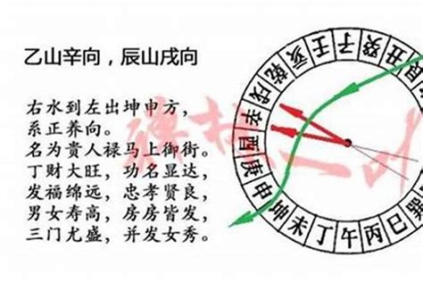 坐乙向辛|阳宅乙山辛向风水解析：坐辛向乙住宅详述